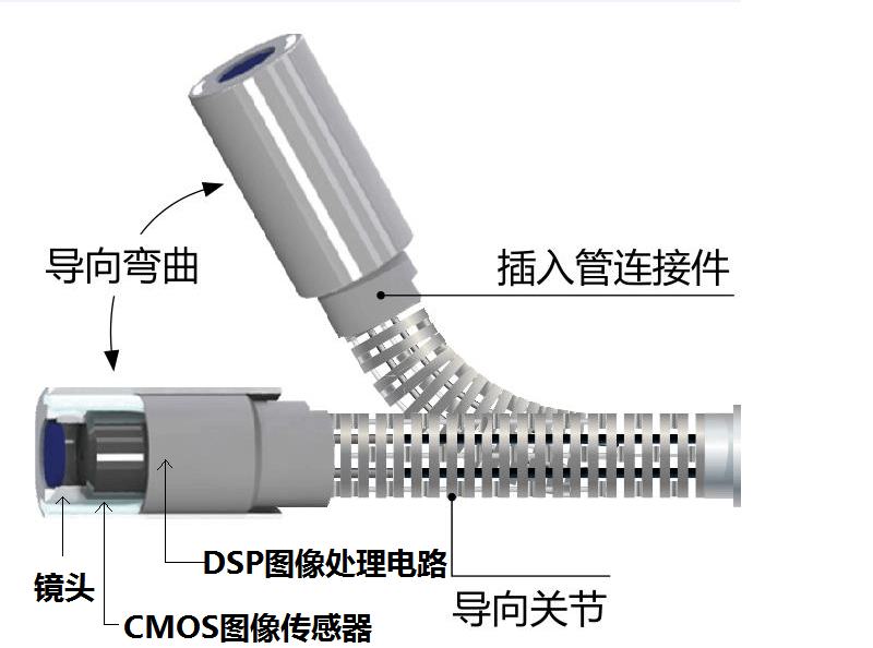 1654672016862387.png 1654672016862387.png